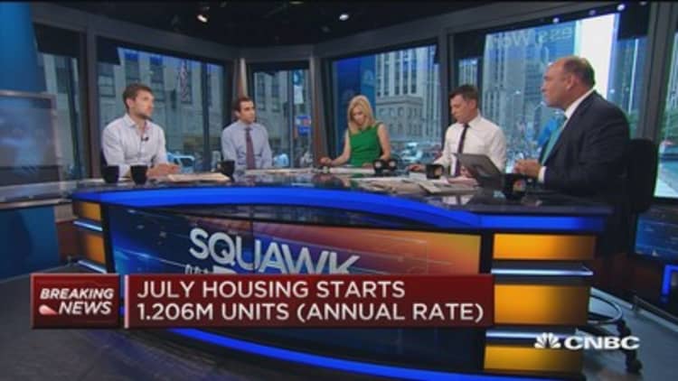July housing starts up 0.2%, building permits down 16.3%