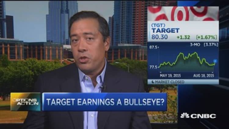 Options traders prefer Target to Wal-Mart