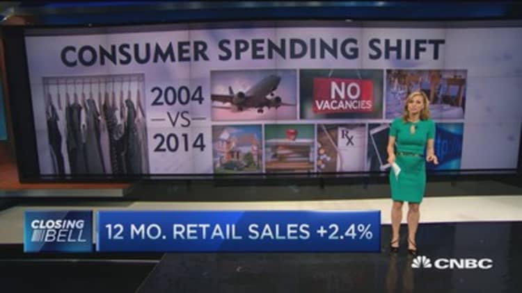 Consumers shift spending