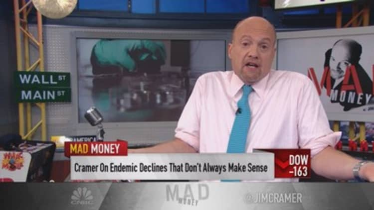 Cramer: Best explanation for today's decline
