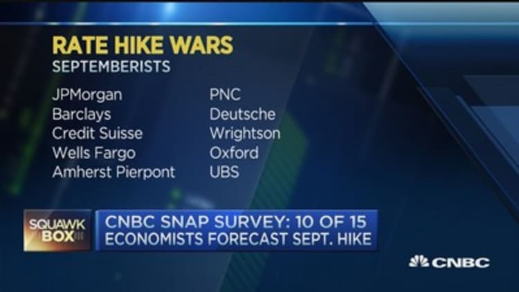 10 of 15 economists forecast rate hike: Survey