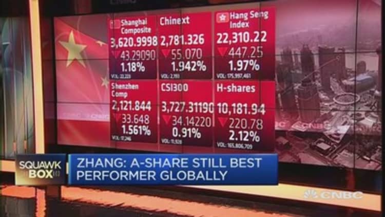 Did nerves get the better of China A-shares?