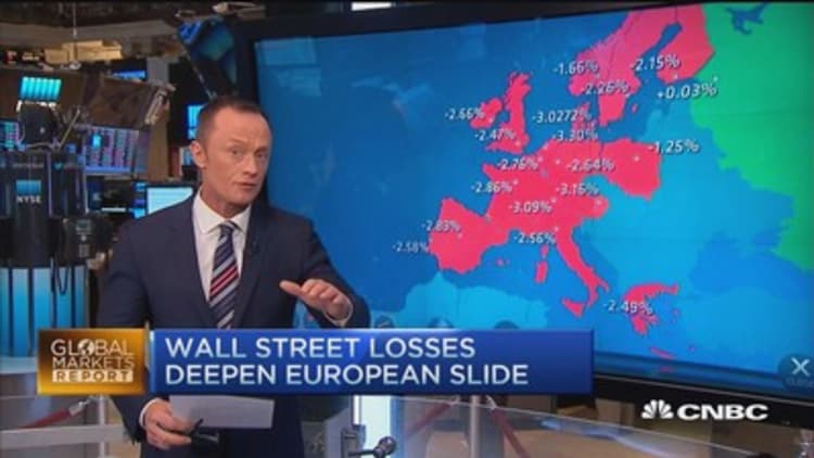 European markets close: Citi warns on Greece