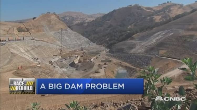 America has a dam problem
