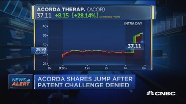 Acorda shares soar 