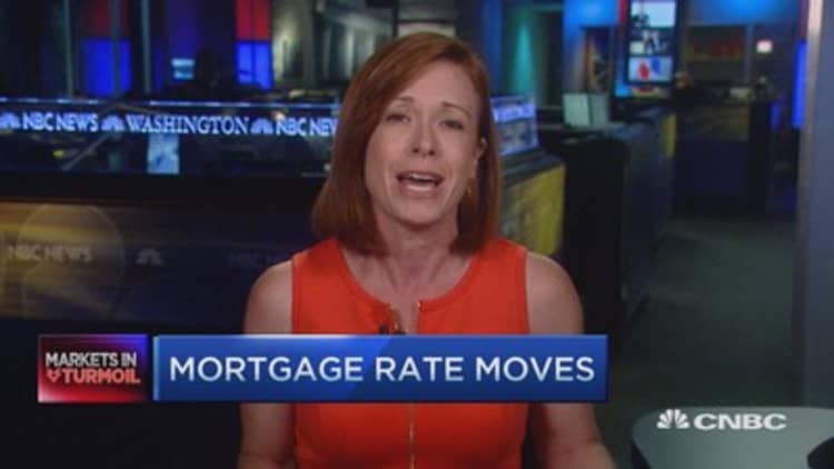 Mortgage rate moves 