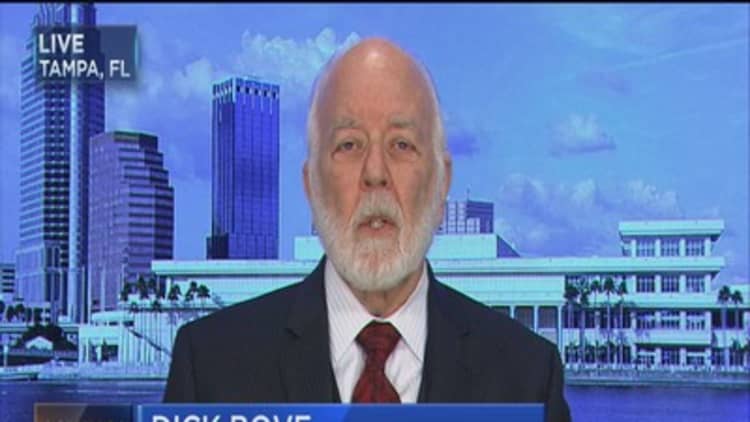 Big banks... where's the money coming from? Dick Bove