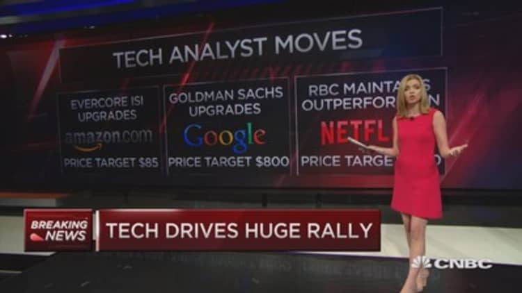 Tech drives huge rally 