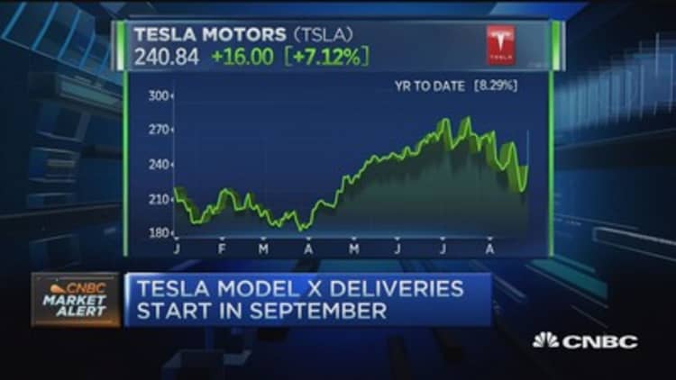 Tesla earns perfect score