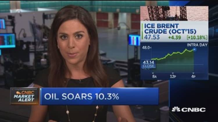 Oil soars 10.3%, so is bottom in?