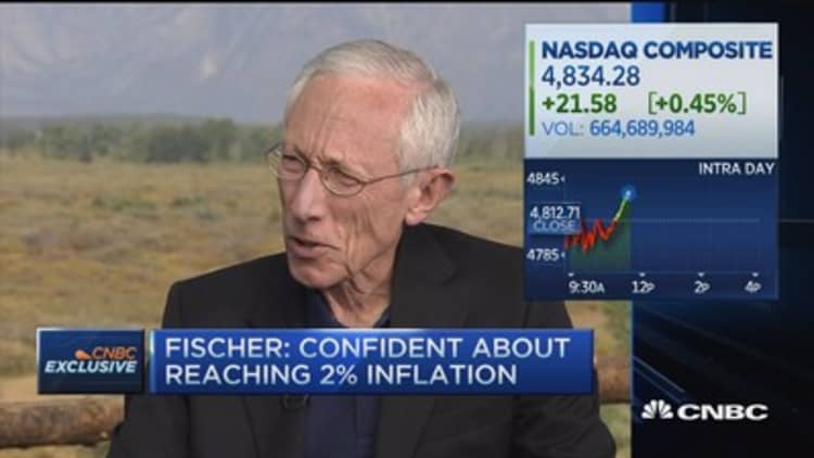 Fed's Fischer: Confident about reaching 2% inflation