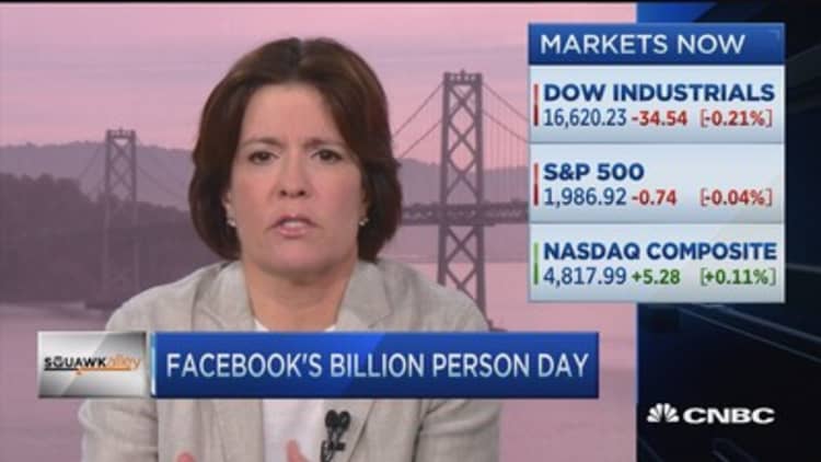 Facebook's 1 billion person day