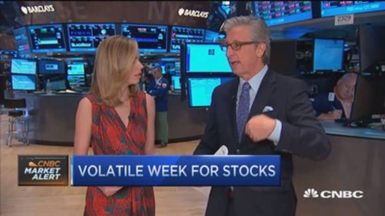 Pisani: Rate sensitive stocks weak
