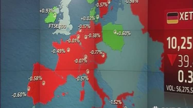 European stocks close lower on China, Fed jitters