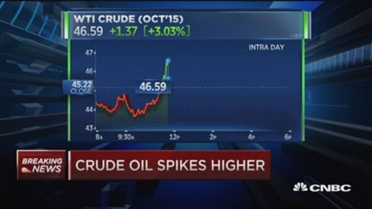 Crude oil spikes higher