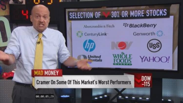 Cramer: Big, bad rate hike built into stock prices