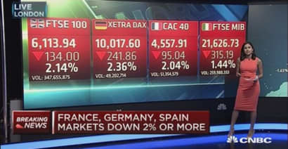 European markets tumble