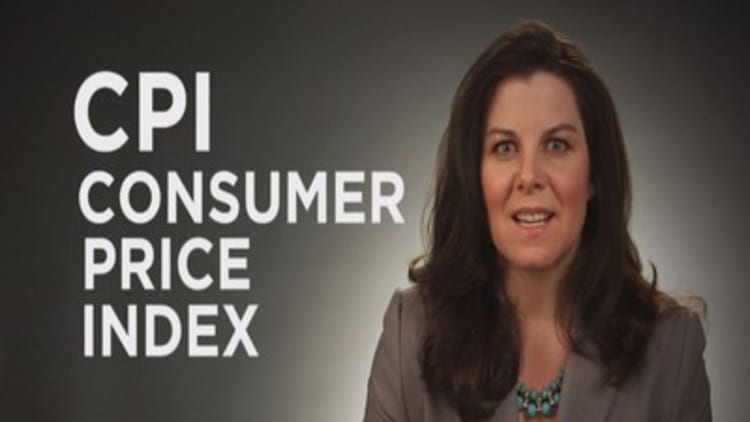 What is the consumer price index?