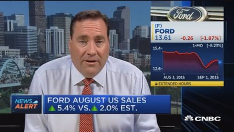 Ford August sales up 5.4% vs. up 2.0% est.