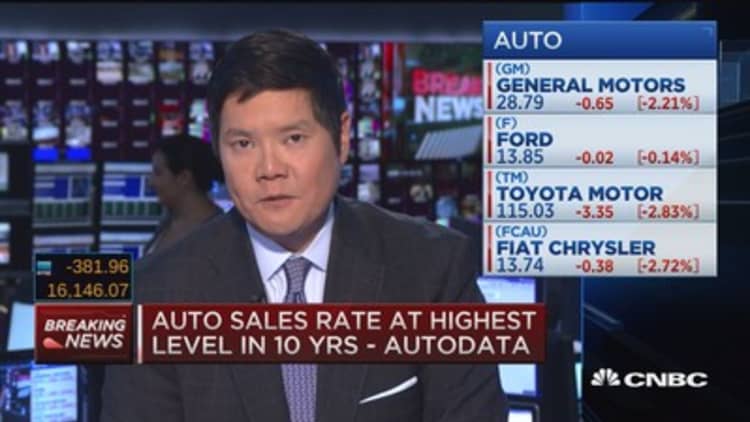 17.81 million vehicles sold