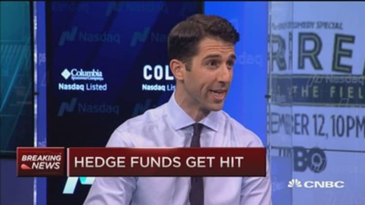 Hedge funds hit 