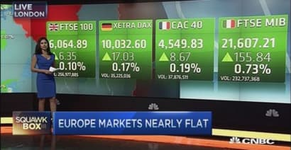 European stocks seesaw between gains and losses