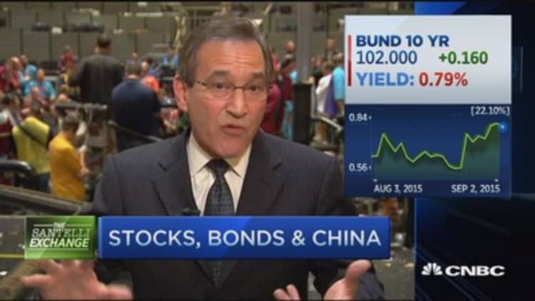 Santelli Exchange: Stocks, bond & China