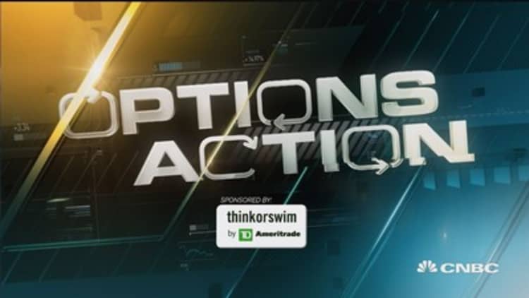 Options Action: Turbulence for Delta? 