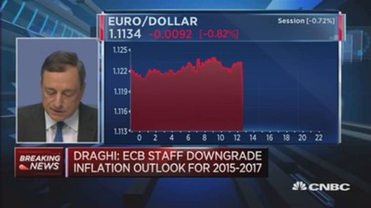 Projecting ‘very low’ inflation: Draghi 