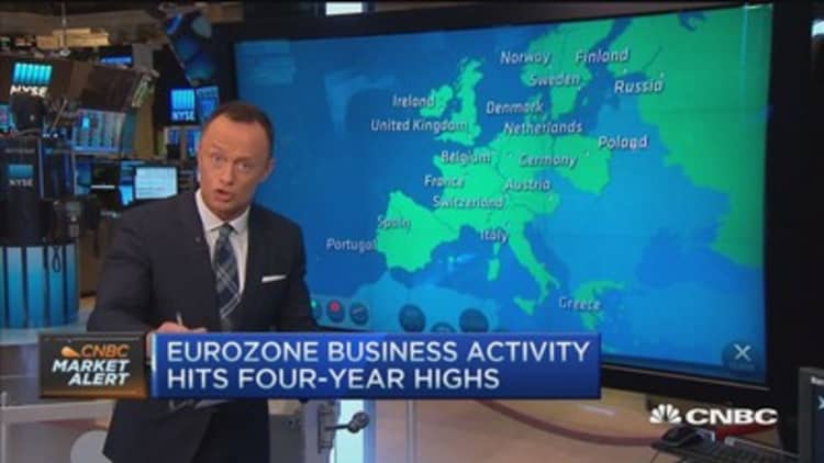 European markets close: ECB boosts markets
