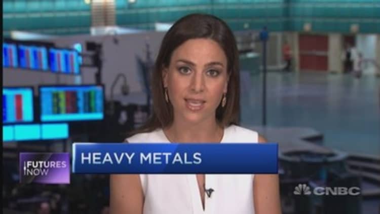 Forget gold, this metal is about to rally