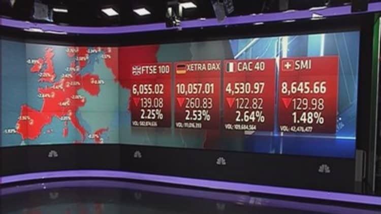 Europe markets close sharply lower after US jobs report