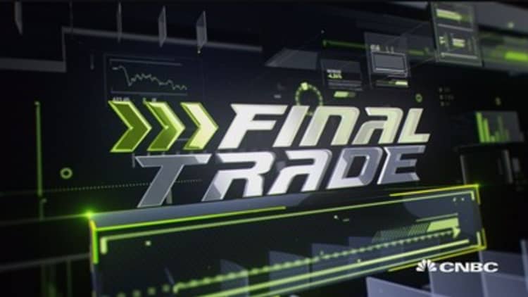Fast Money final trade: .SSEC, Fed, Yen & BX