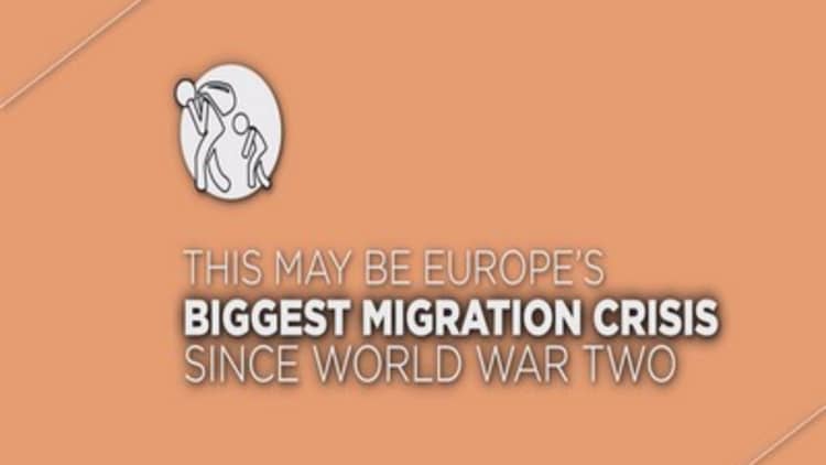 Europe’s biggest migration since WWII?