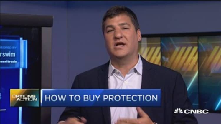 How to buy protection