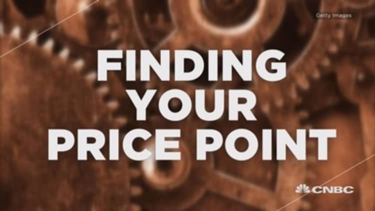 Finding your price point