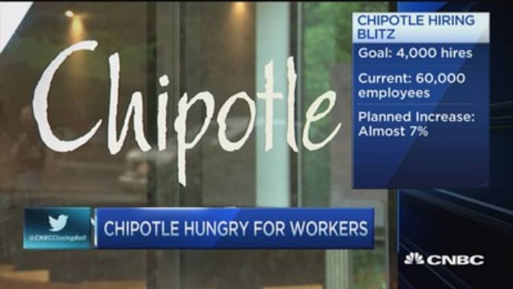 Chipotle hiring spree