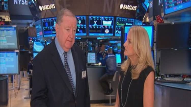Cashin says: Watch oil at $44