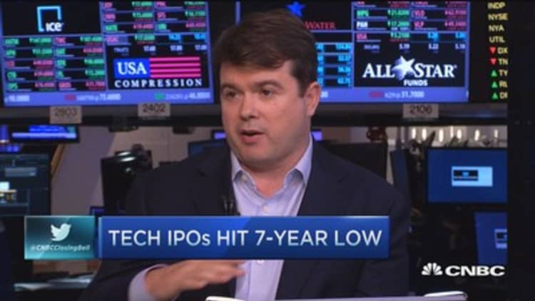Tech IPOs hit 7-year low