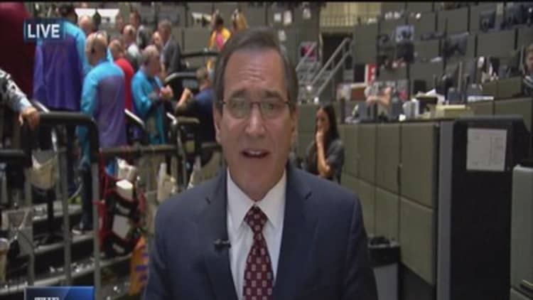 What the bond market is saying about a hike: Santelli
