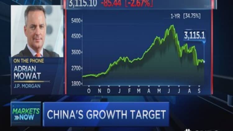 China's growth target 