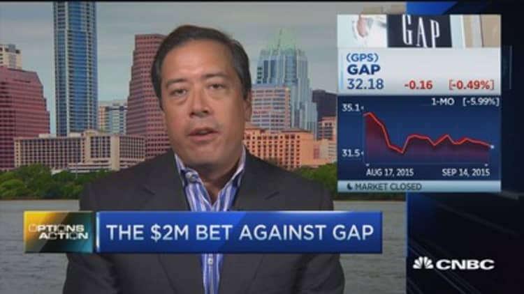 Options Action: The $2M bet against Gap