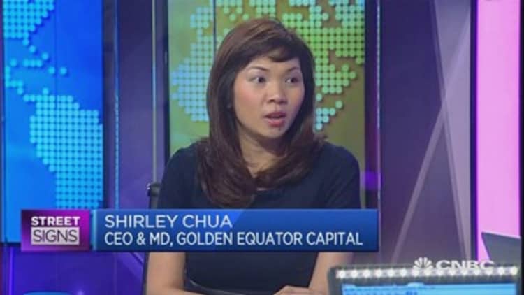 How Golden Equator Capital is coping with volatility