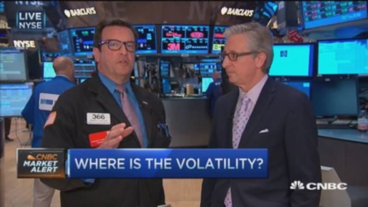 Volatility all clear?