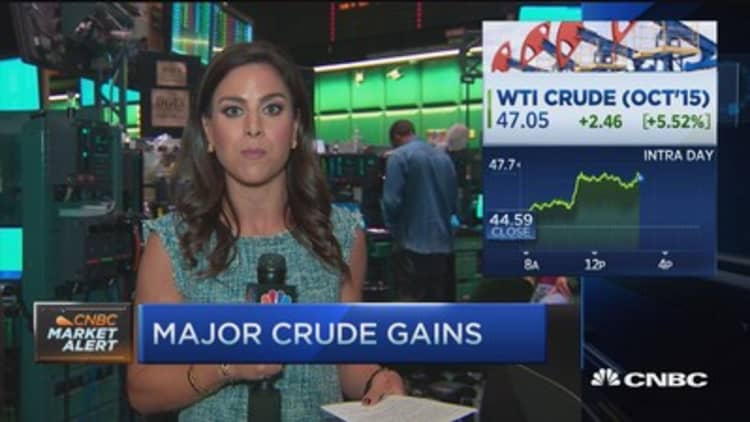 Big day for oil bulls