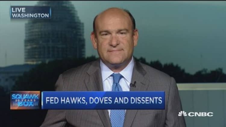 FOMC votes? Hawks vs. doves