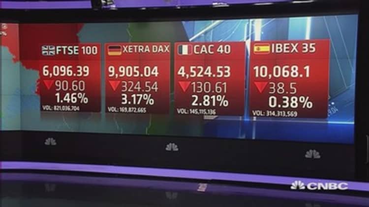 Grim day for Europe, as Dax edges closer to bear territory