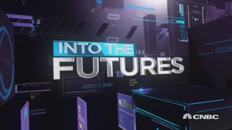 Into the Futures: Trading the Fed’s ‘dot plot’