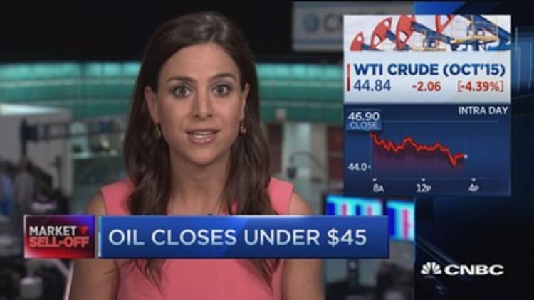 Oil closes under $45