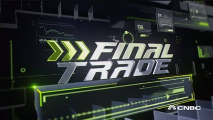 Final trade: Alibaba, financials & Bristol-Myers